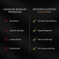 Thumbnail for B&S vs ordinary jewelry — tarnish-free lifetime, hypoallergenic stainless steel, secure clasps, fair luxury pricing