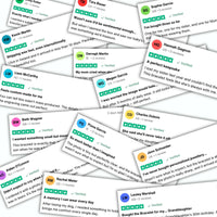 Thumbnail for Minimalist Photo Bracelet review testimonials showcasing personal stories and emotional connections.