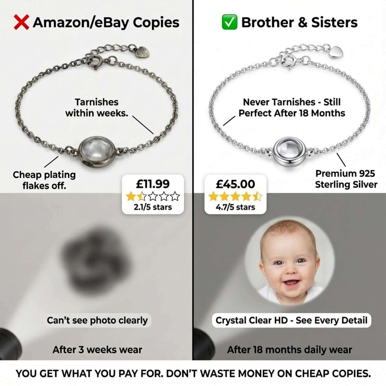 Comparison of photo projection bracelets: Brother & Sisters premium quality vs cheap copies. Photo Projection Bracelet features.